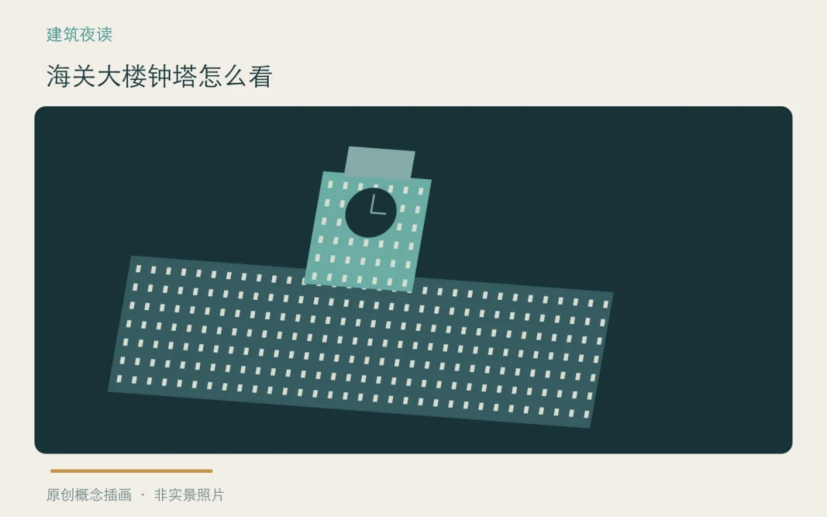 海关大楼钟塔怎么看:主题概念插画
