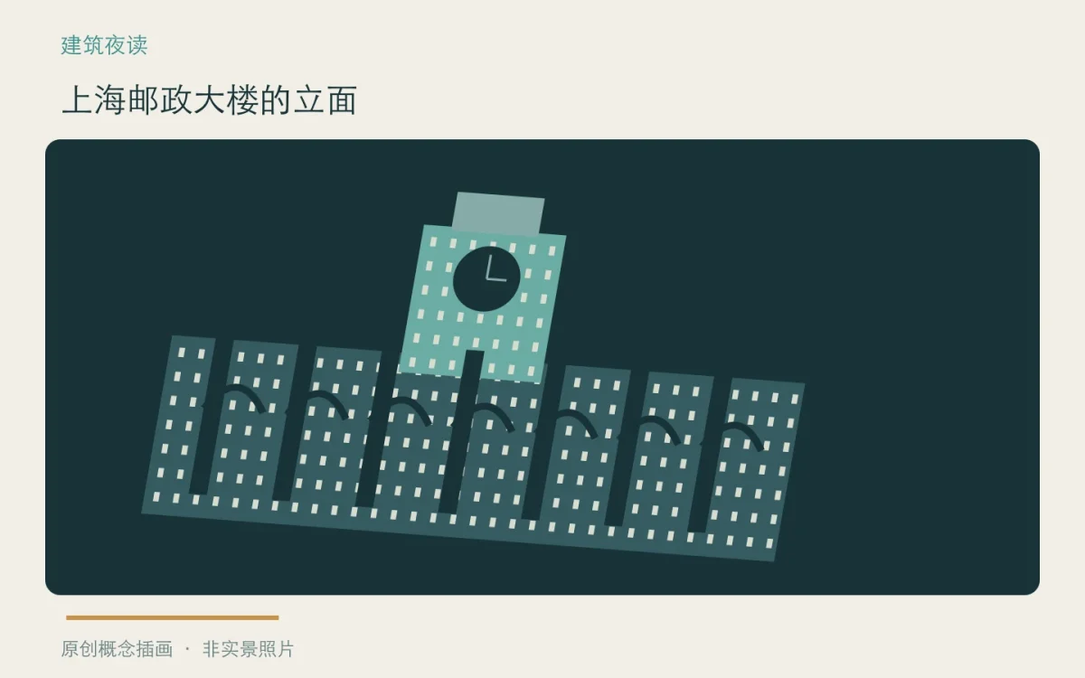 上海邮政大楼的立面:主题概念插画