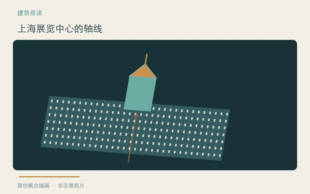 上海展览中心的轴线:主题概念插画