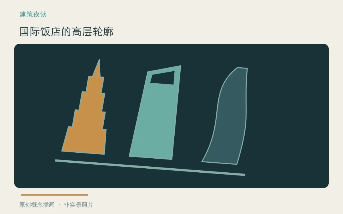 国际饭店的高层轮廓:主题概念插画