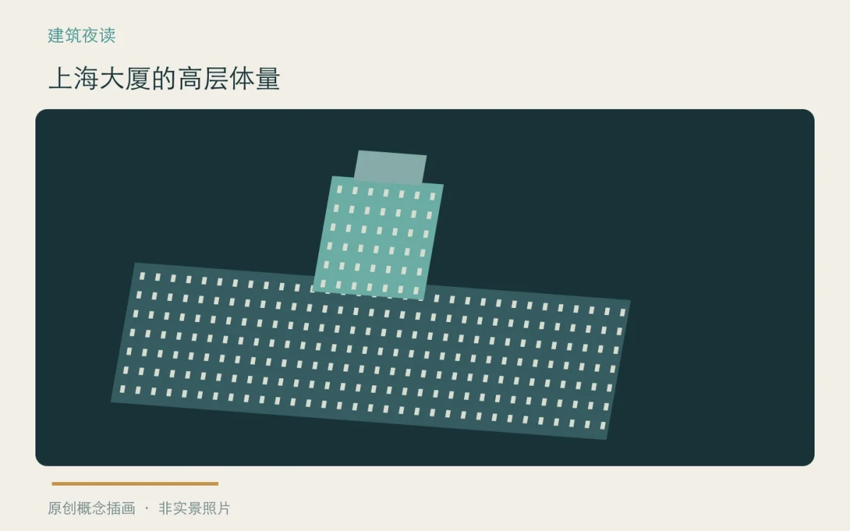 上海大厦的高层体量:主题概念插画