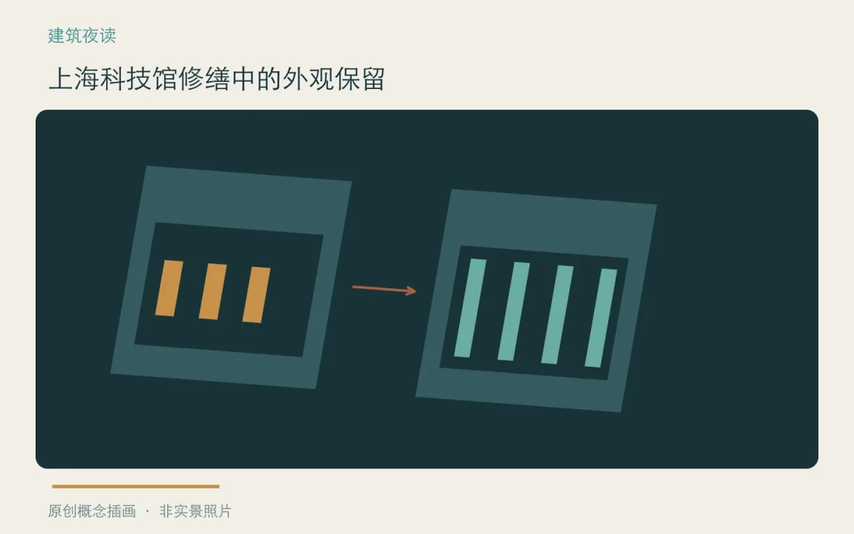 上海科技馆修缮中的外观保留:主题概念插画