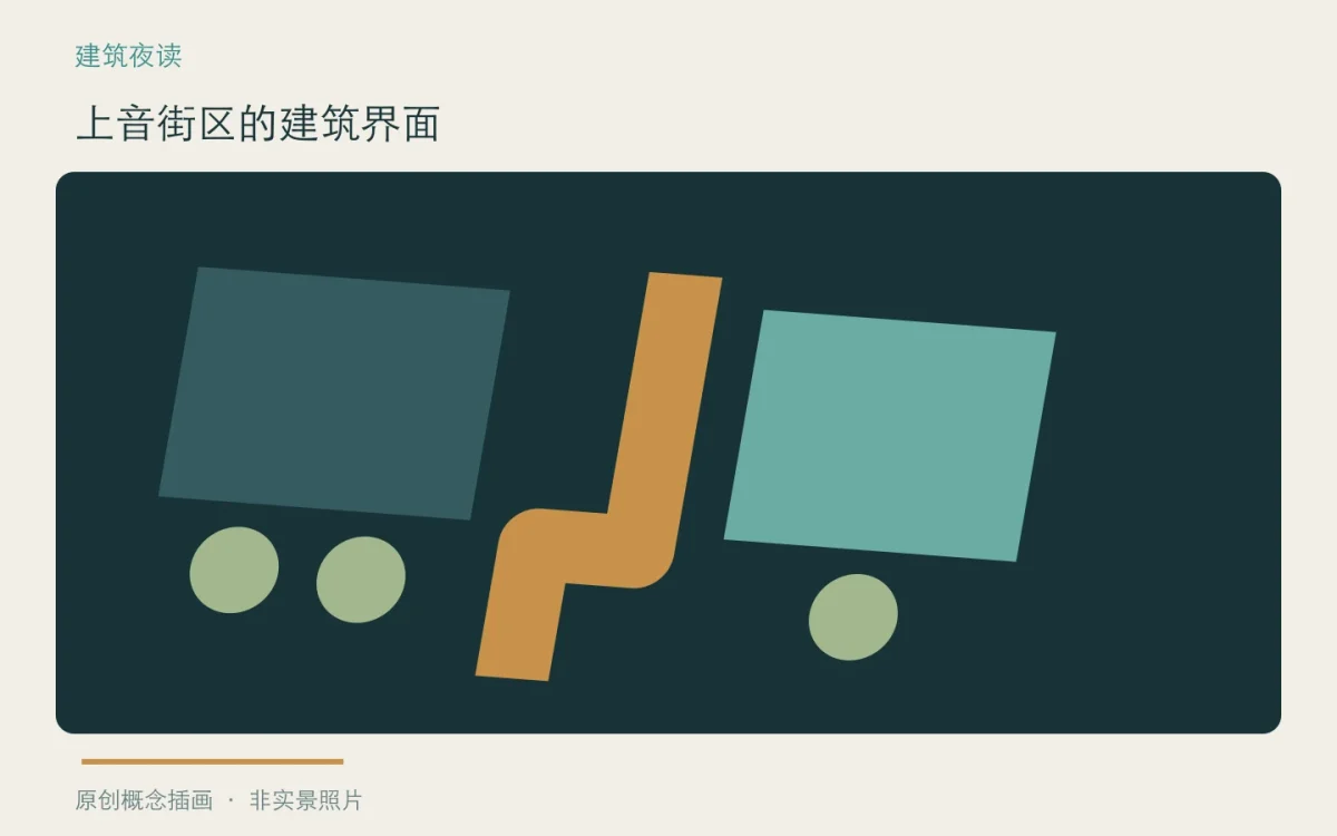 上音街区的建筑界面:主题概念插画