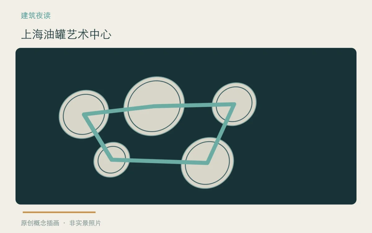 上海油罐艺术中心:主题概念插画