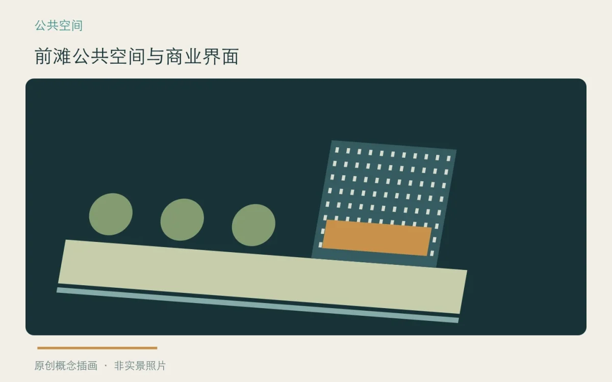 前滩公共空间与商业界面:主题概念插画