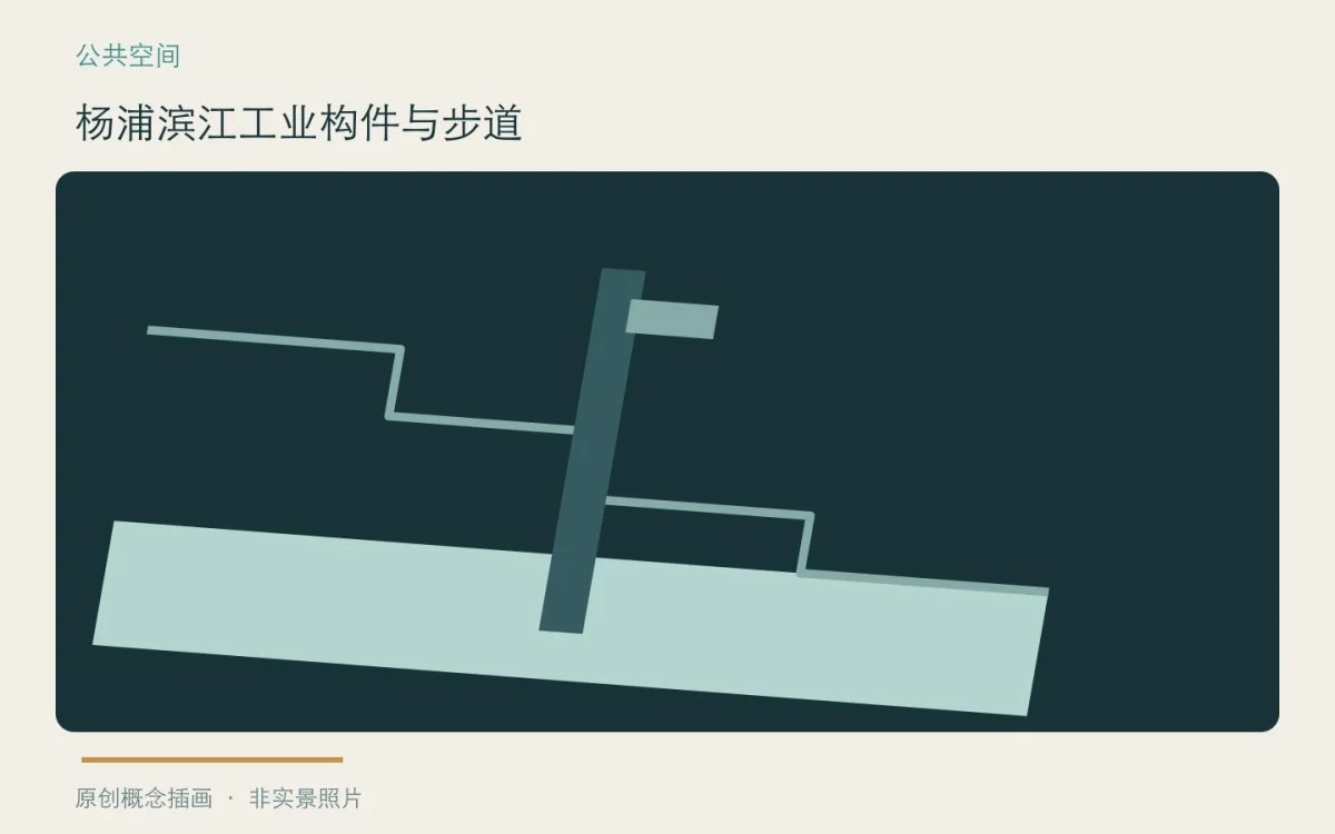 杨浦滨江工业构件与步道:主题概念插画