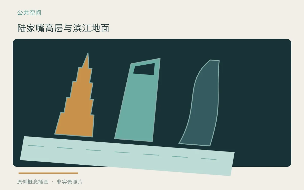 陆家嘴高层与滨江地面:主题概念插画