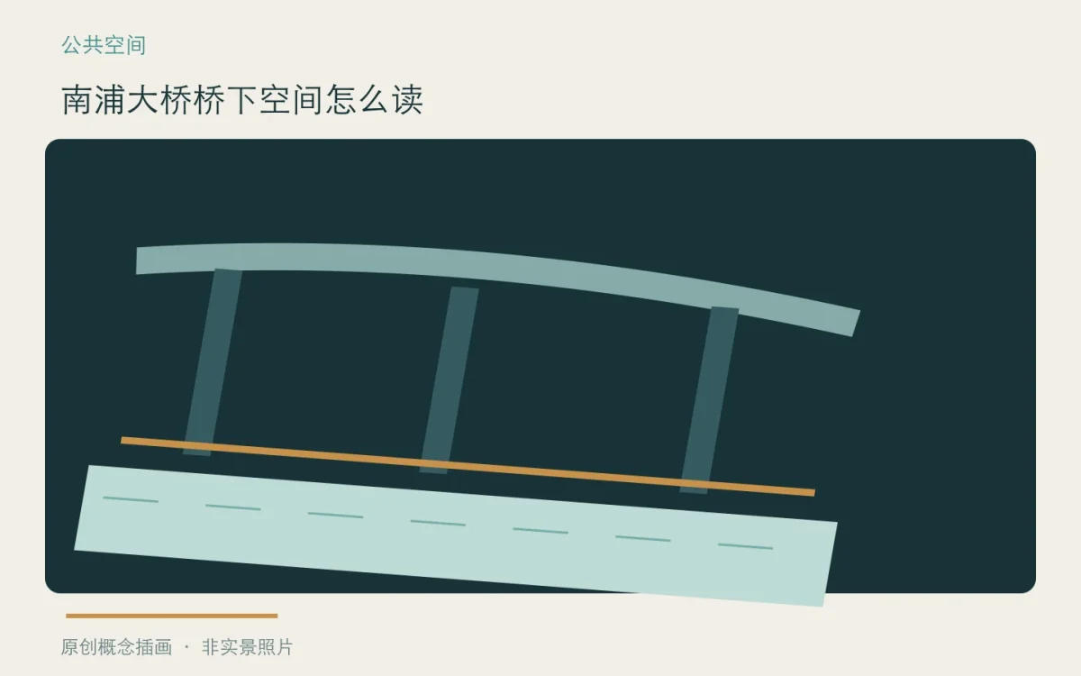 南浦大桥桥下空间怎么读:主题概念插画