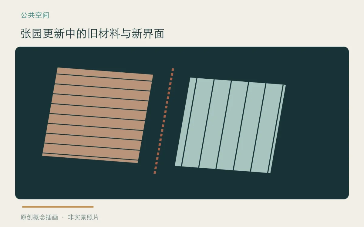 张园更新中的旧材料与新界面:主题概念插画
