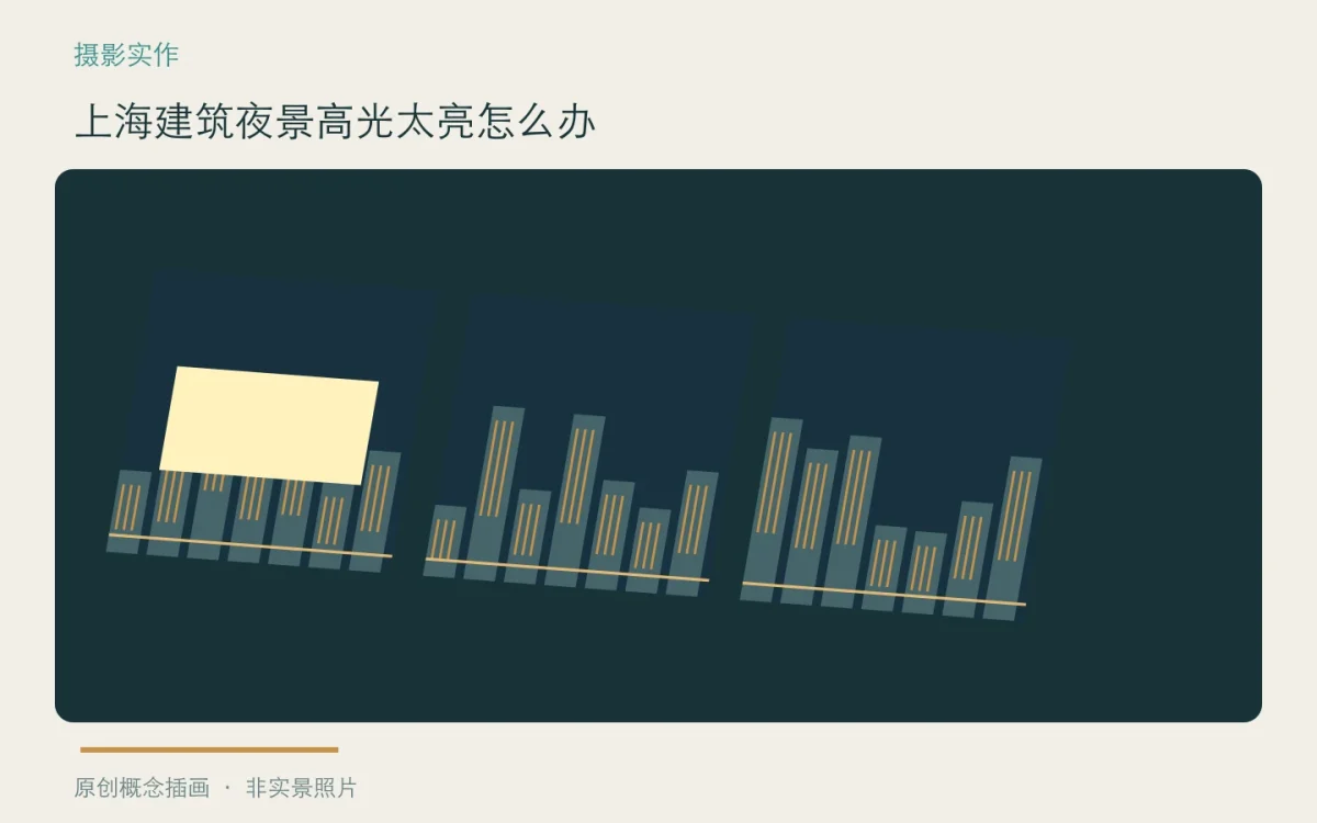 上海建筑夜景高光太亮怎么办：主题概念插画