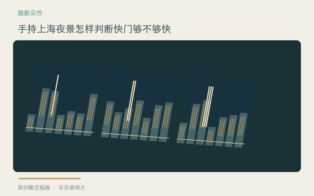 手持上海夜景怎样判断快门够不够快:主题概念插画