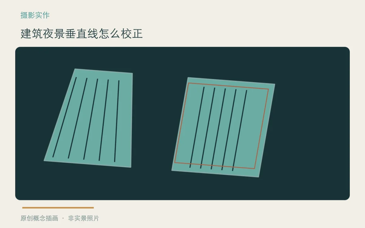 建筑夜景垂直线怎么校正:主题概念插画