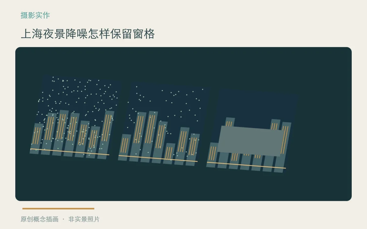 上海夜景降噪怎样保留窗格:主题概念插画