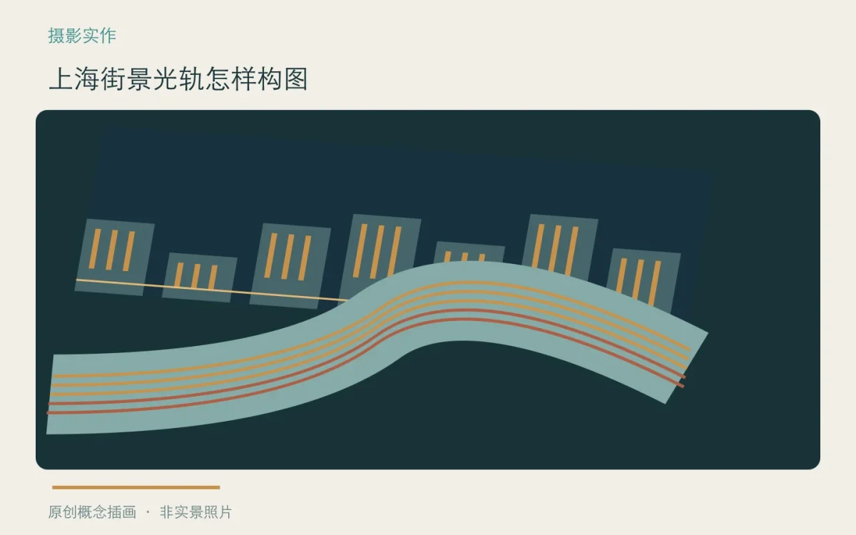 上海街景光轨怎样构图:主题概念插画