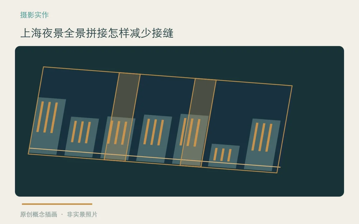 上海夜景全景拼接怎样减少接缝:主题概念插画