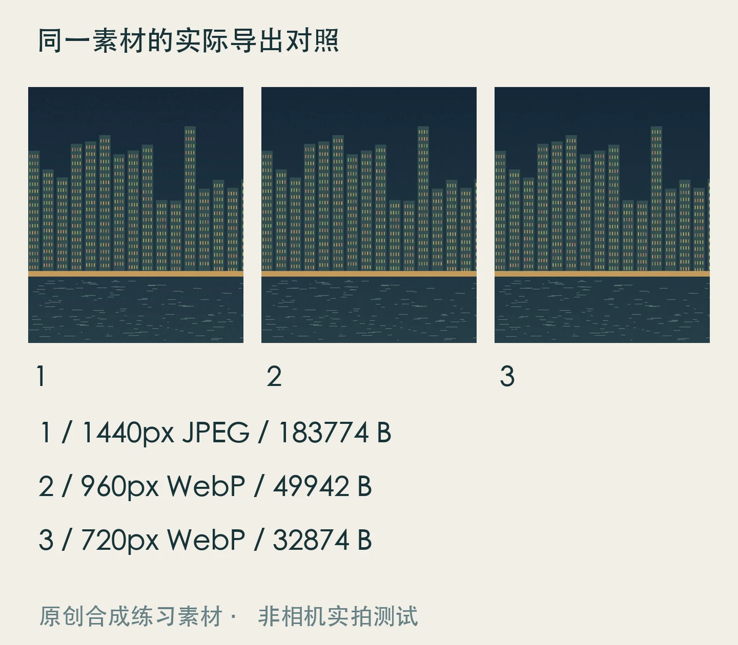 夜景图上传网站前怎样导出:原始尺寸、网页尺寸、文件体积关系示意